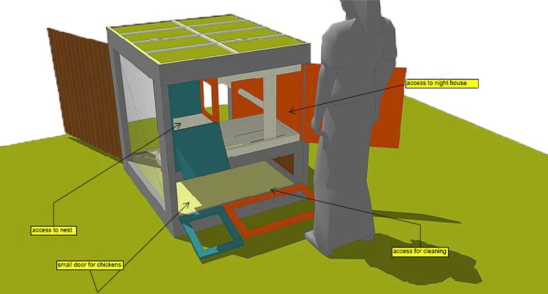 Green Roof Building Plans (up to 4 chickens) - Weidukt